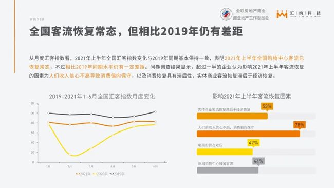 全国最新疫情概况及其影响分析